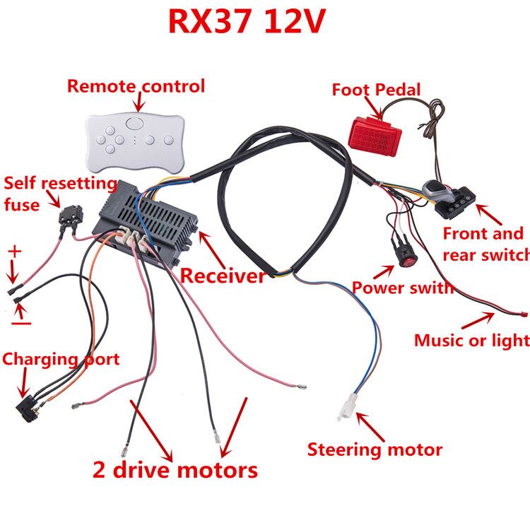 Kids Outdoor Vehicles - 2026 풀세트 RX30 24V/RX37 12V 아동용
